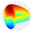 Curve DAO Token CRV Logo